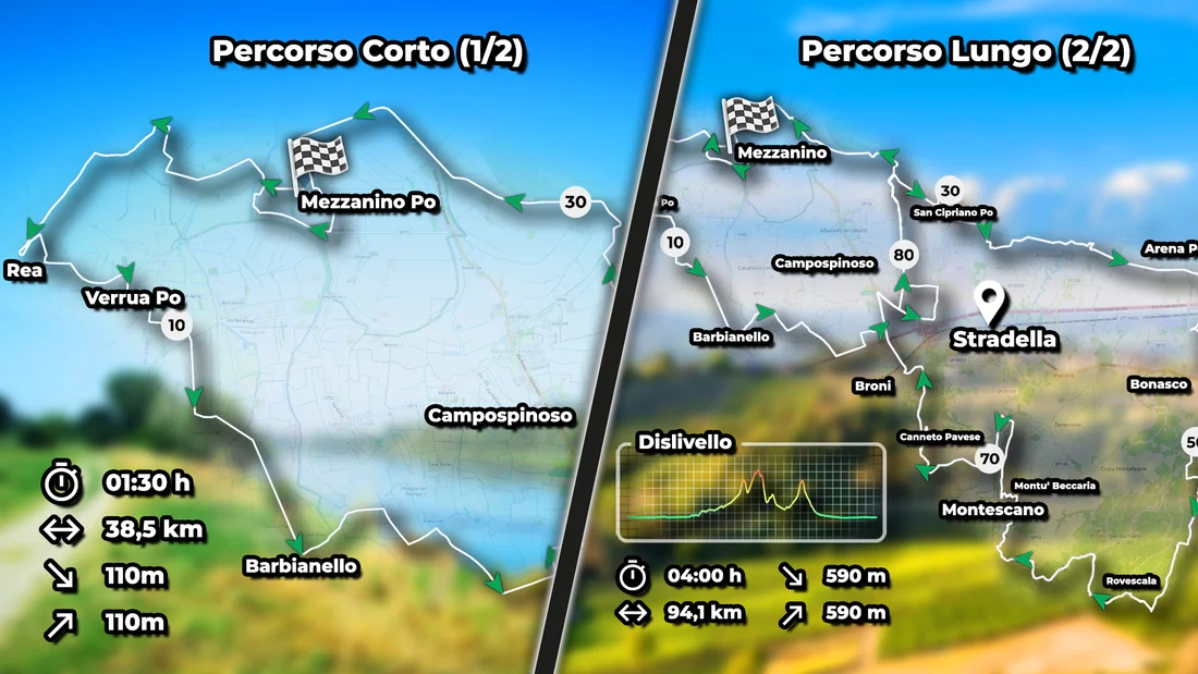 2ª OltreGravel - percorso